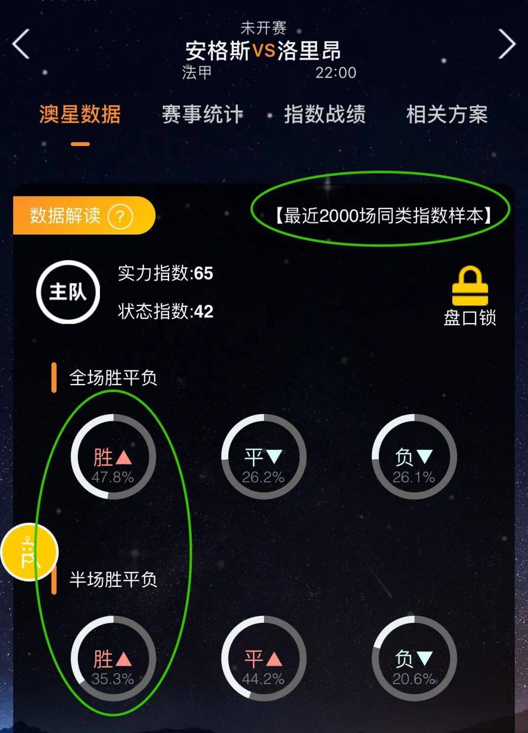 为了